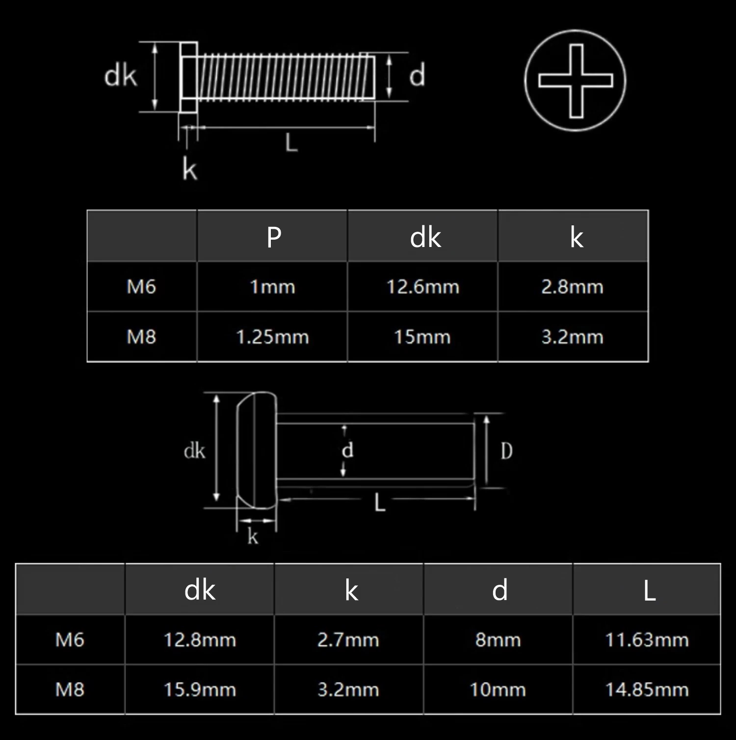 이치안위안 블랙 카본 스틸 시카고 스크류 M6 M8 바 - Furniture Hardware Barrel Nut 리뷰 및 가격